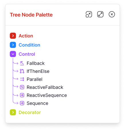 tree nodes